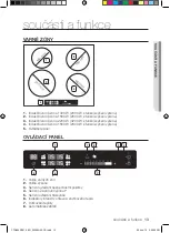 Preview for 109 page of Samsung CTN464DB Series User Manual