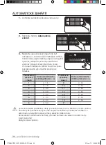 Preview for 120 page of Samsung CTN464DB Series User Manual