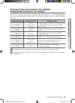 Предварительный просмотр 121 страницы Samsung CTN464DB Series User Manual