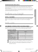 Preview for 145 page of Samsung CTN464DB Series User Manual