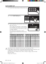 Предварительный просмотр 152 страницы Samsung CTN464DB Series User Manual