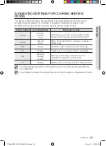 Preview for 153 page of Samsung CTN464DB Series User Manual