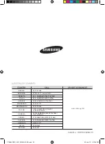 Preview for 160 page of Samsung CTN464DB Series User Manual