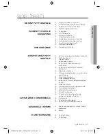 Preview for 11 page of Samsung CTN464DC Series (Polish) Instrukcja Obs?Ugi