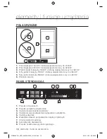 Preview for 16 page of Samsung CTN464DC Series (Polish) Instrukcja Obs?Ugi