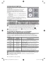 Preview for 28 page of Samsung CTN464DC Series (Polish) Instrukcja Obs?Ugi