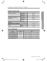 Preview for 33 page of Samsung CTN464DC Series (Polish) Instrukcja Obs?Ugi