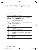 Preview for 38 page of Samsung CTN464DC Series (Polish) Instrukcja Obs?Ugi