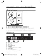 Preview for 52 page of Samsung CTN464DC Series (Polish) Instrukcja Obs?Ugi