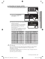 Preview for 63 page of Samsung CTN464DC Series (Polish) Instrukcja Obs?Ugi