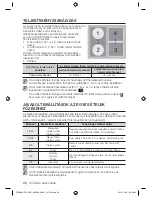 Preview for 64 page of Samsung CTN464DC Series (Polish) Instrukcja Obs?Ugi