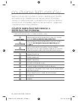 Preview for 74 page of Samsung CTN464DC Series (Polish) Instrukcja Obs?Ugi