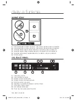 Preview for 88 page of Samsung CTN464DC Series (Polish) Instrukcja Obs?Ugi