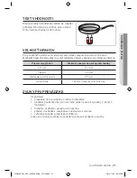 Preview for 93 page of Samsung CTN464DC Series (Polish) Instrukcja Obs?Ugi