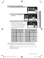 Preview for 99 page of Samsung CTN464DC Series (Polish) Instrukcja Obs?Ugi