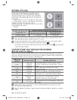 Preview for 100 page of Samsung CTN464DC Series (Polish) Instrukcja Obs?Ugi