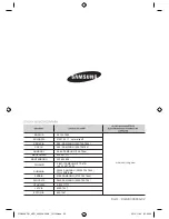 Preview for 108 page of Samsung CTN464DC Series (Polish) Instrukcja Obs?Ugi