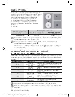 Preview for 136 page of Samsung CTN464DC Series (Polish) Instrukcja Obs?Ugi