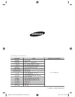 Preview for 180 page of Samsung CTN464DC Series (Polish) Instrukcja Obs?Ugi