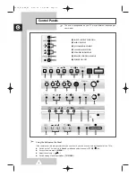 Preview for 4 page of Samsung CW-21A113N Owner'S Instructions Manual