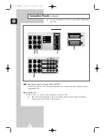 Preview for 6 page of Samsung CW-21A113N Owner'S Instructions Manual