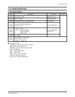 Предварительный просмотр 5 страницы Samsung CW-21A113N Service Manual