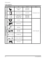 Предварительный просмотр 8 страницы Samsung CW-21A113N Service Manual