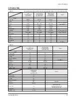 Предварительный просмотр 11 страницы Samsung CW-21A113N Service Manual