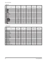 Предварительный просмотр 12 страницы Samsung CW-21A113N Service Manual