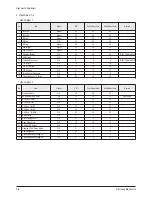 Предварительный просмотр 14 страницы Samsung CW-21A113N Service Manual