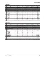 Предварительный просмотр 15 страницы Samsung CW-21A113N Service Manual