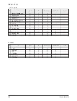 Предварительный просмотр 16 страницы Samsung CW-21A113N Service Manual