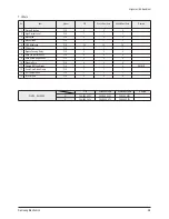 Предварительный просмотр 17 страницы Samsung CW-21A113N Service Manual