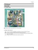 Предварительный просмотр 33 страницы Samsung CW-21A113N Service Manual