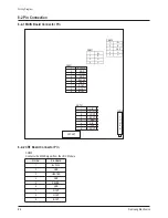 Предварительный просмотр 36 страницы Samsung CW-21A113N Service Manual