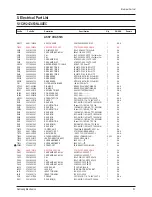 Предварительный просмотр 50 страницы Samsung CW-21A113N Service Manual