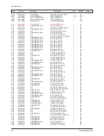 Предварительный просмотр 51 страницы Samsung CW-21A113N Service Manual