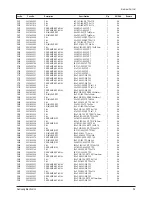 Предварительный просмотр 52 страницы Samsung CW-21A113N Service Manual