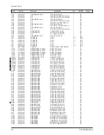 Предварительный просмотр 53 страницы Samsung CW-21A113N Service Manual