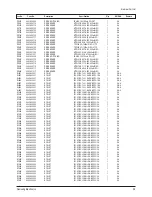 Предварительный просмотр 54 страницы Samsung CW-21A113N Service Manual