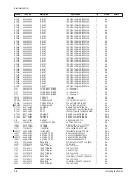 Предварительный просмотр 55 страницы Samsung CW-21A113N Service Manual