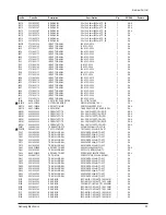 Предварительный просмотр 56 страницы Samsung CW-21A113N Service Manual