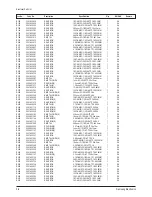 Предварительный просмотр 57 страницы Samsung CW-21A113N Service Manual