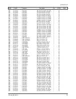 Предварительный просмотр 58 страницы Samsung CW-21A113N Service Manual