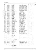 Предварительный просмотр 59 страницы Samsung CW-21A113N Service Manual