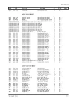 Предварительный просмотр 60 страницы Samsung CW-21A113N Service Manual