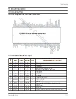 Предварительный просмотр 66 страницы Samsung CW-21A113N Service Manual