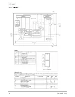 Предварительный просмотр 69 страницы Samsung CW-21A113N Service Manual