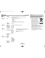 Preview for 8 page of Samsung CW-21M063N Manual De Instrucciones