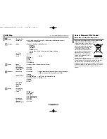 Preview for 8 page of Samsung CW-21Z453N Owner'S Instructions Manual